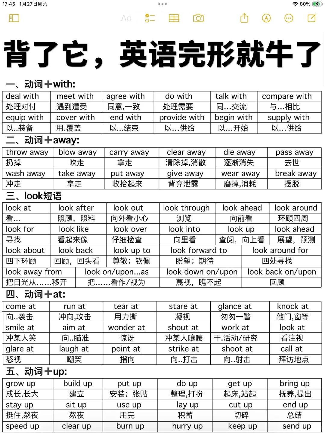 闭眼选答案！背了它，你的完形填空就牛了！