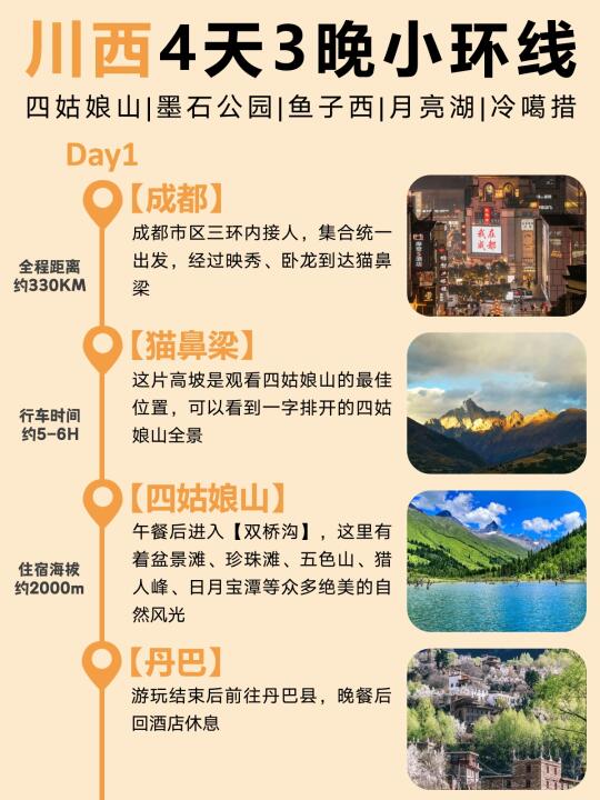 川西2-8人小团‼纯玩4天小环线🌿人均1K+