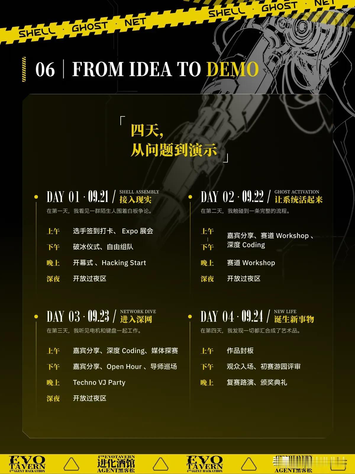 一家ai公司是怎么诞生的？

ai究竟在比什么？

深圳BREWTOWN啤酒小镇