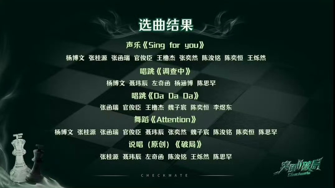 TF四代考核选曲结果 TF四代考核选曲结果🈶《Sing for you》《调查