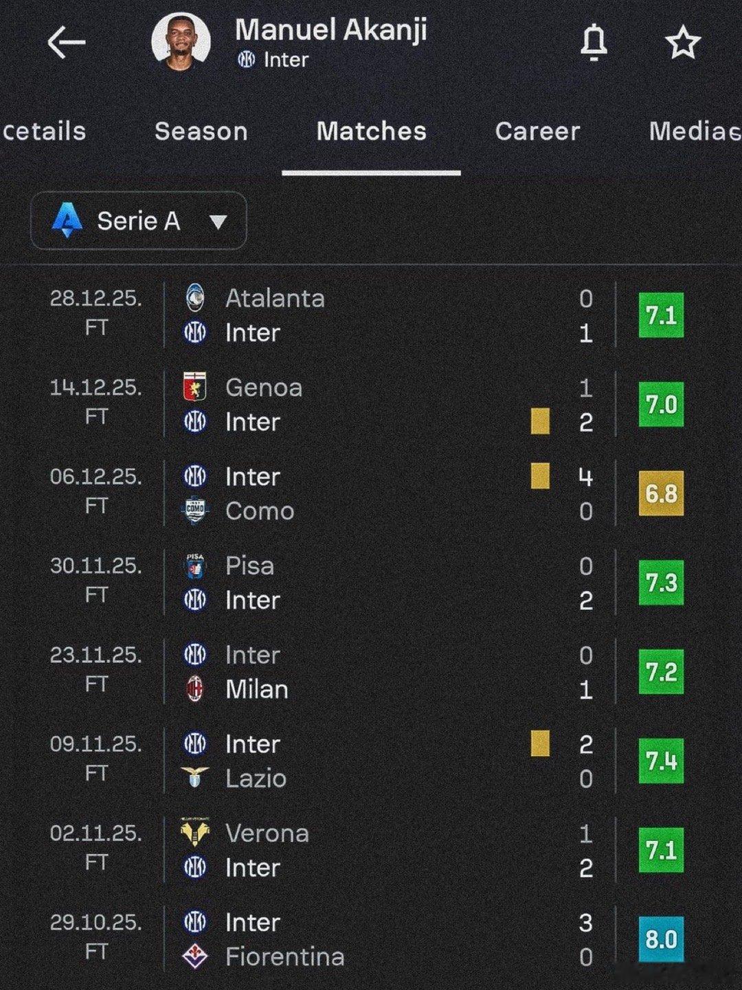 阿坎吉在最近几场比赛中的表现和评分如下国际米兰亚特兰大0比1国际米兰热点现场 已