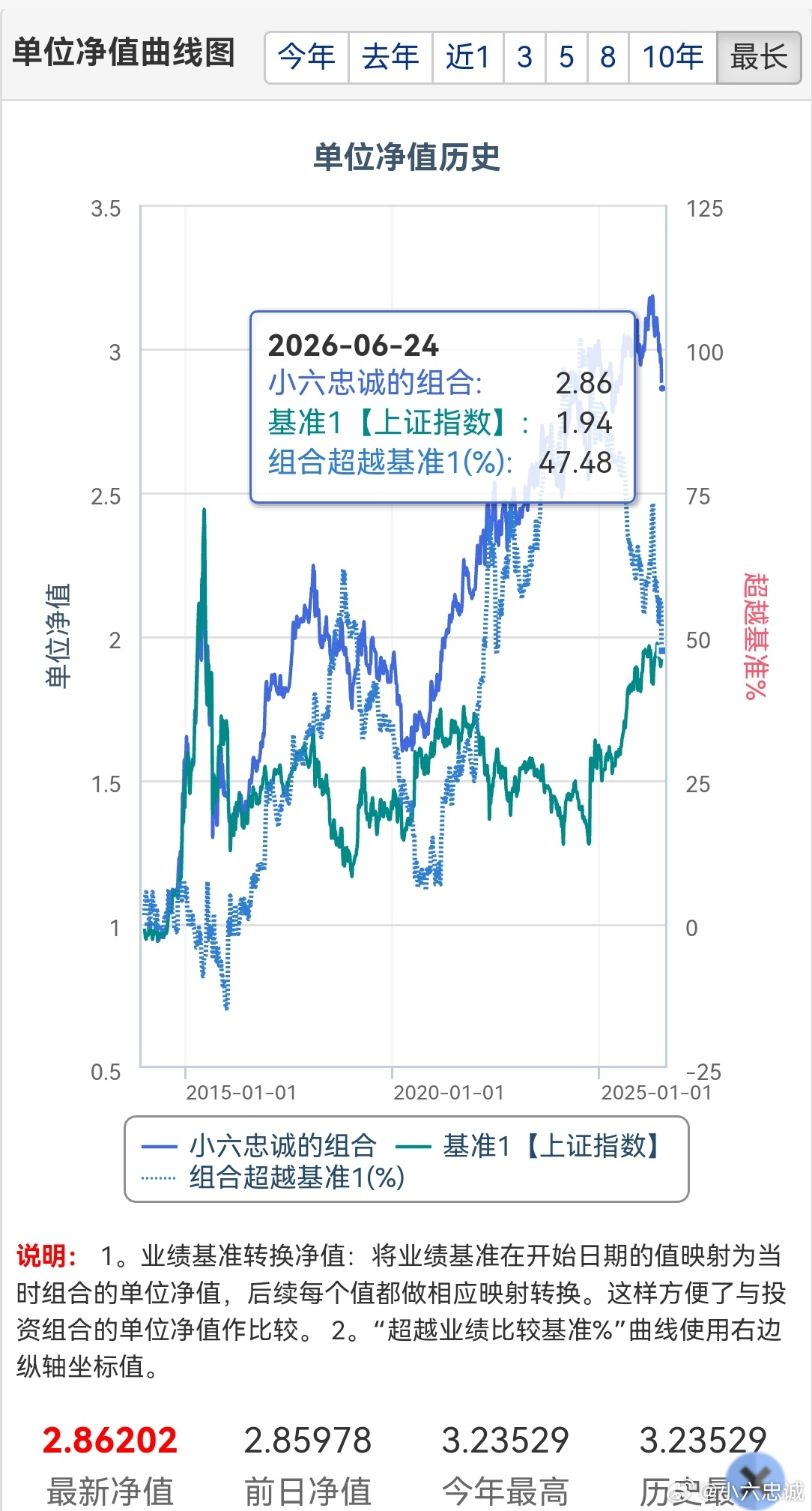 全球股市暴跌原因 本轮黑色星期二的崩盘，和以往单纯地缘冲突引发的下跌完全不同，核