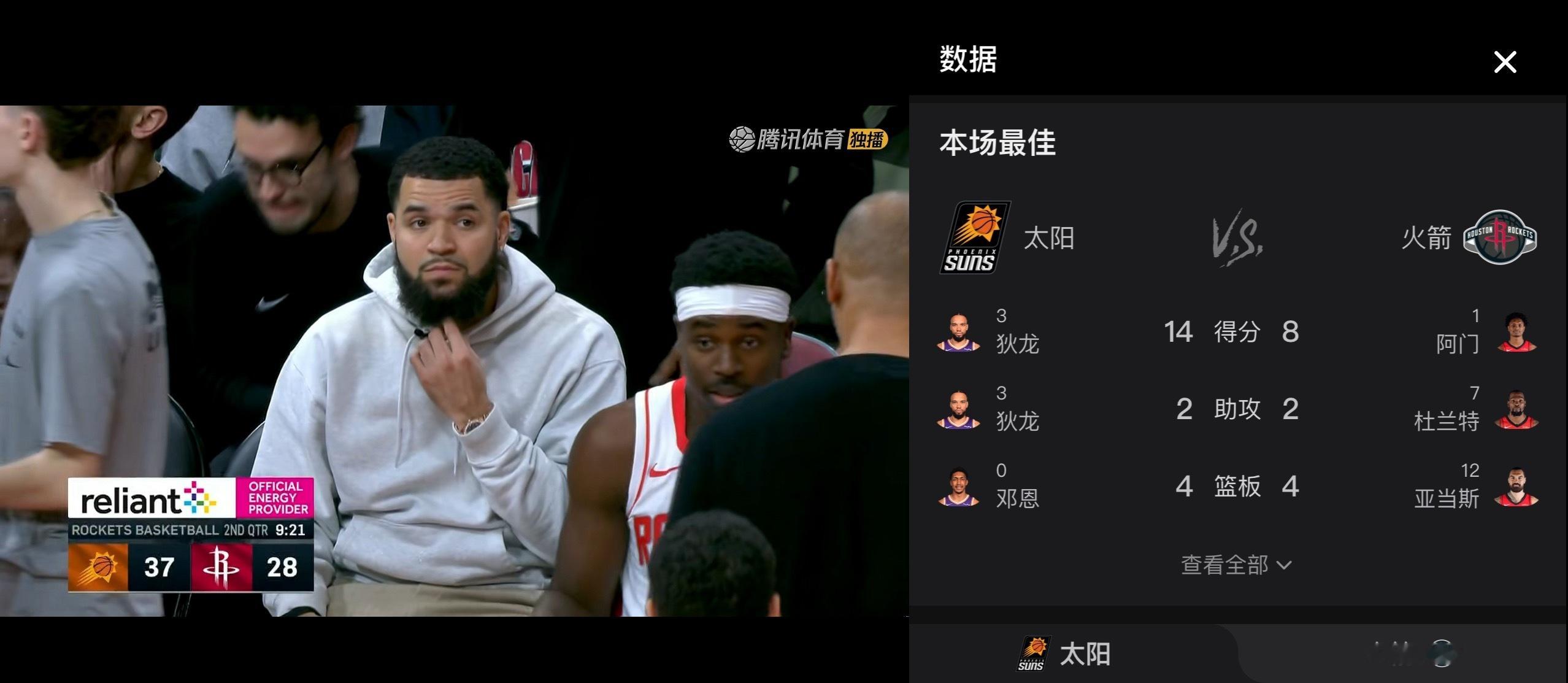 今天龙哥给力，太阳37-28火箭。太阳vs火箭