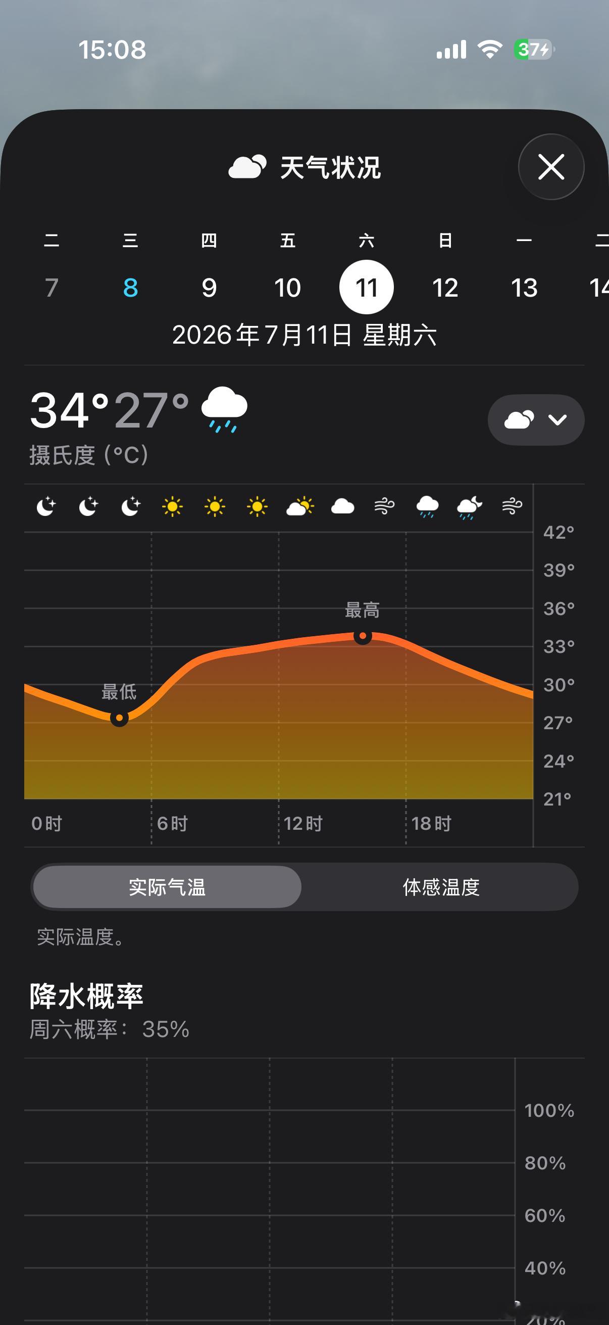 周六来南昌要带风扇么 