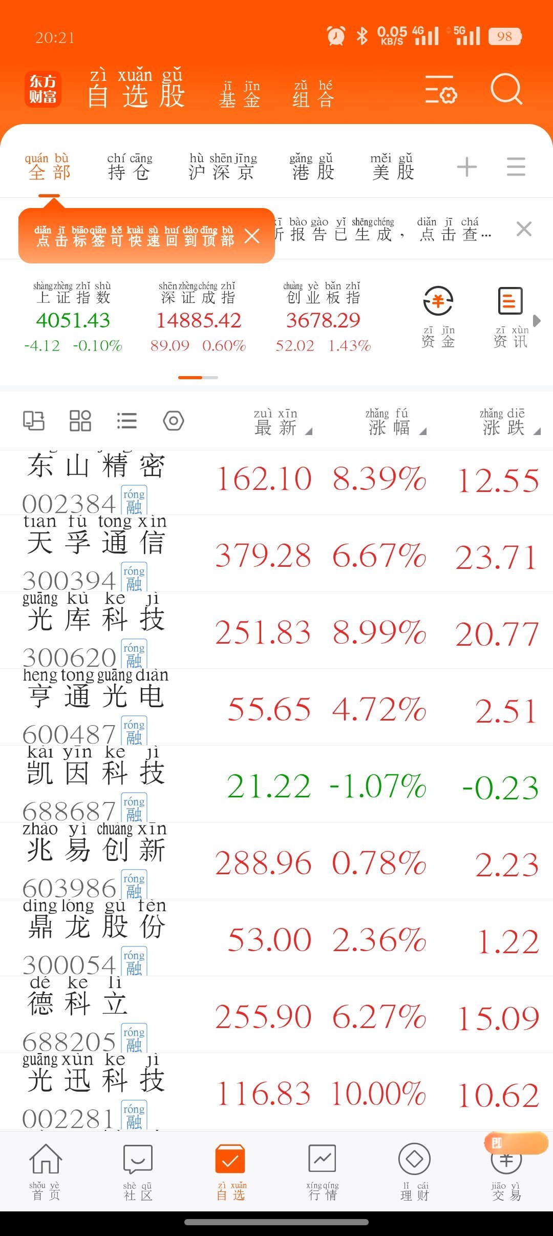 下周一可能的热点板块及关注对象。光芯片概念1、东山精密2、光迅科技3、源杰科技磷