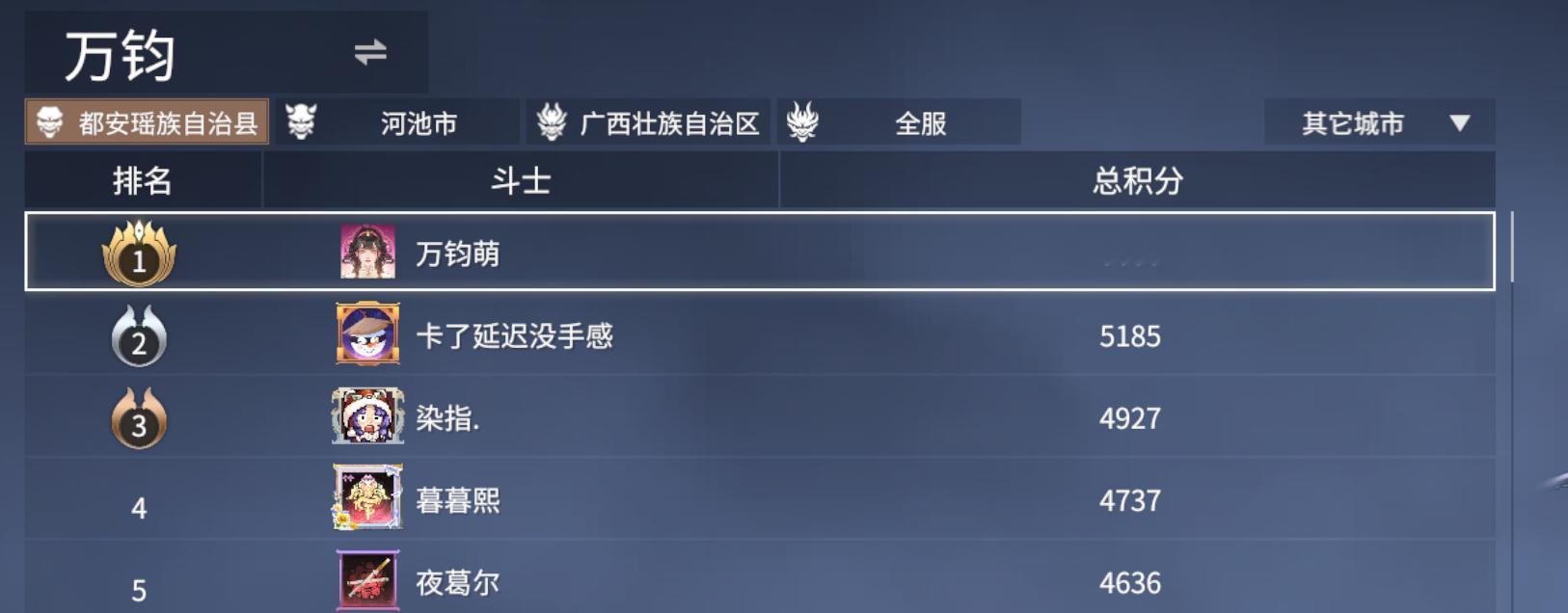 臣服在我的脚下标可以偷走 实力呢 