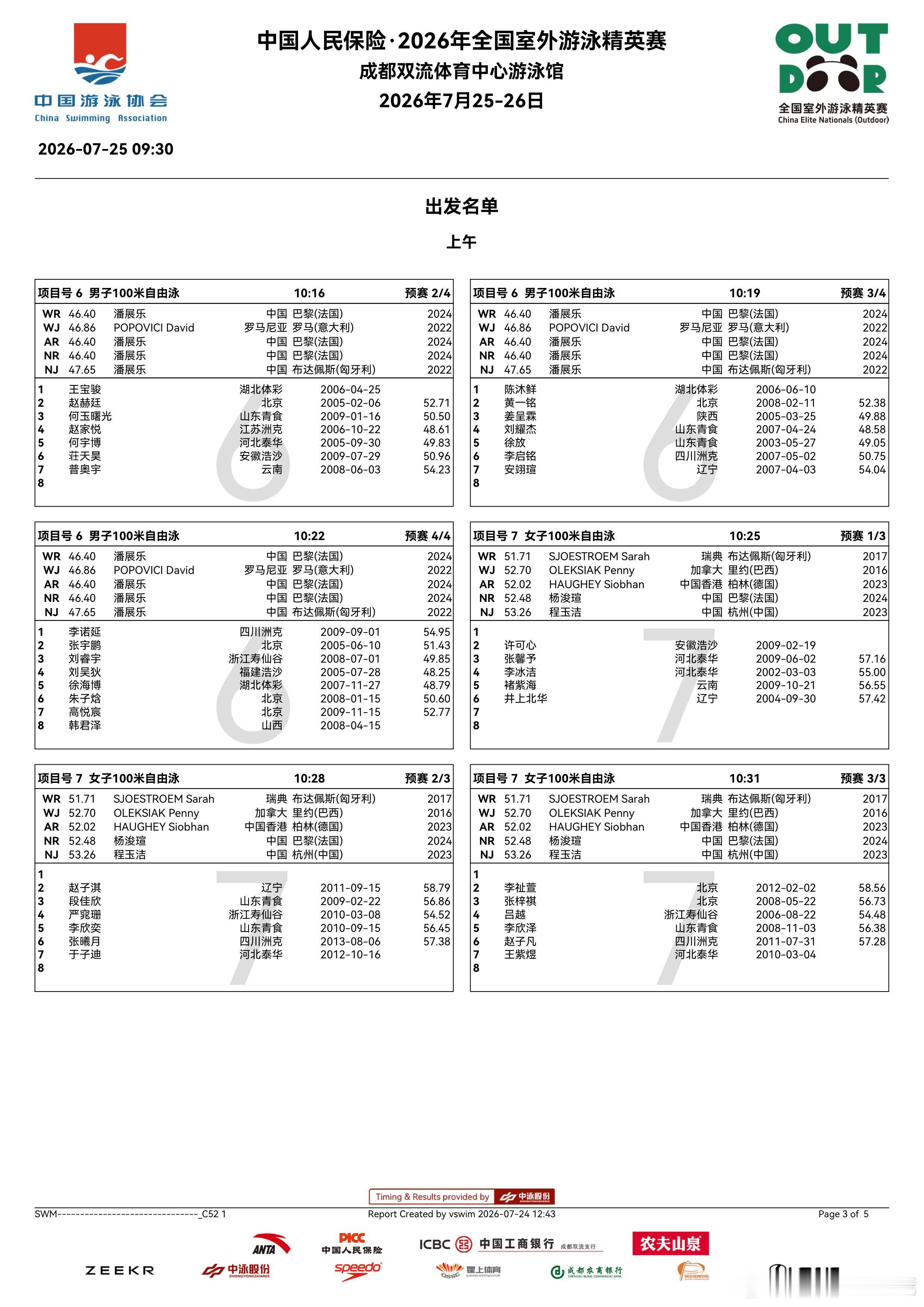 2026年全国室外游泳精英赛 第一天比赛预赛秩序单来啦