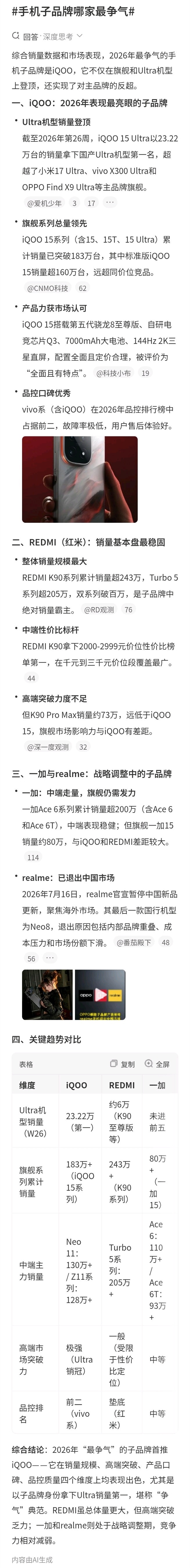 手机子品牌哪家最争气 哈哈，2026年表现最亮眼的子品牌非iQOO莫属了，前不久