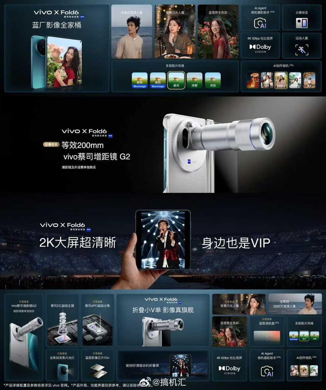 vivo X Fold6影像：蔡司 APO 超级长焦｜蓝图x索尼 LYT-602
