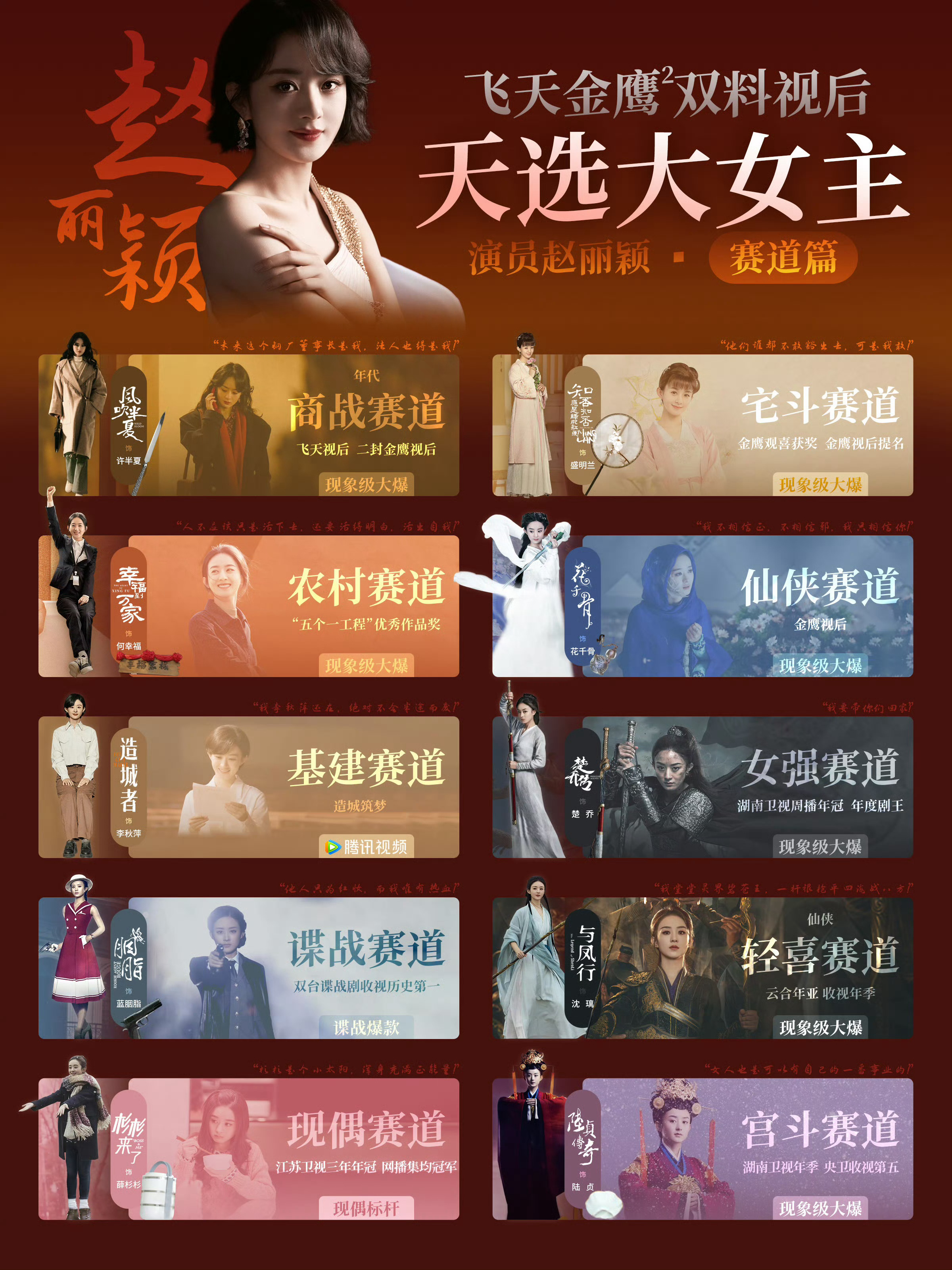 赵丽颖‖控评图整理‖作品‖🏆 
