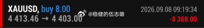 还是拜倒在五连胜了，黄金4413多单抵达4403损100点！本来就是怕被无情雷锋