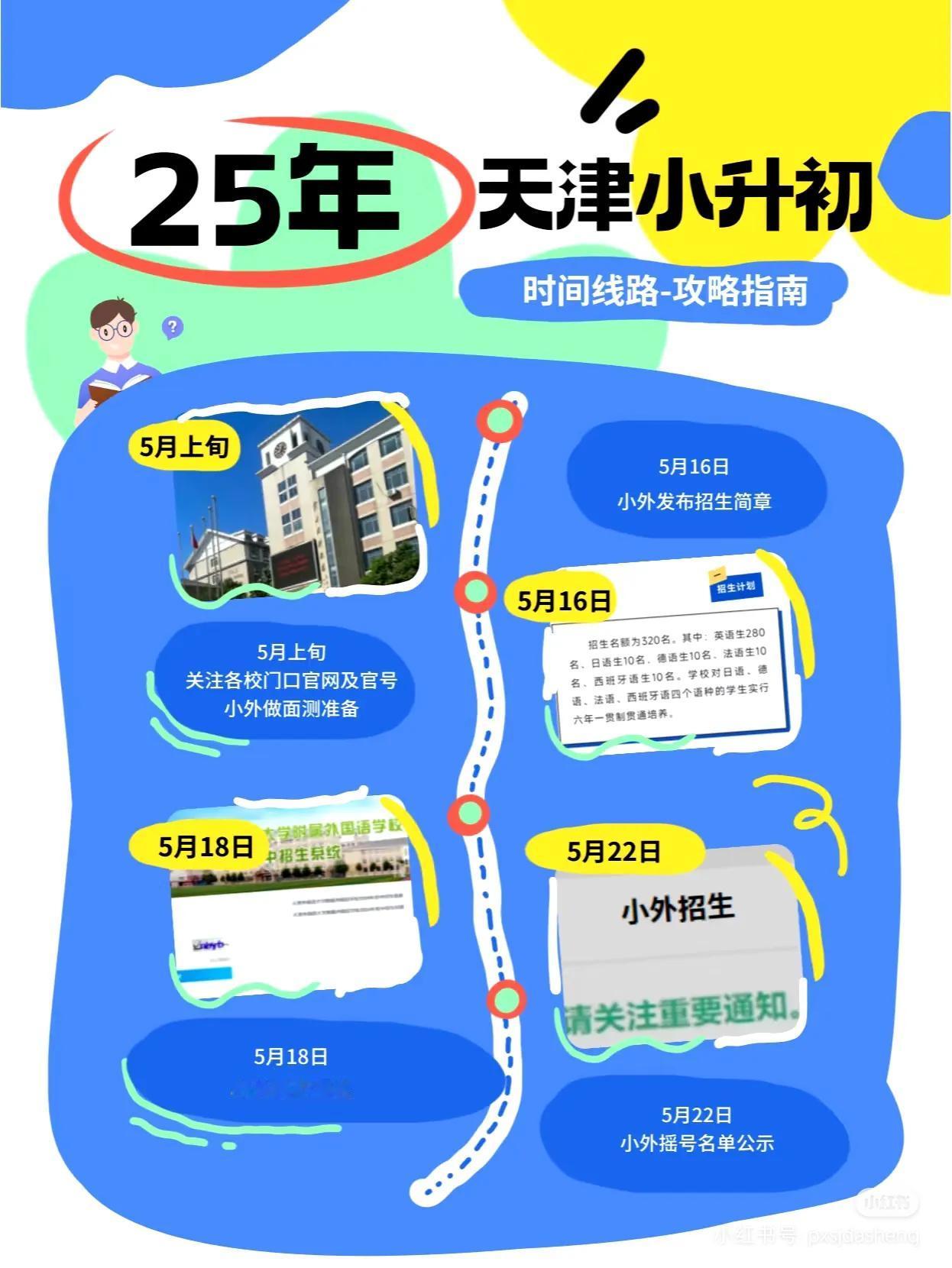 2025年小升初时间线