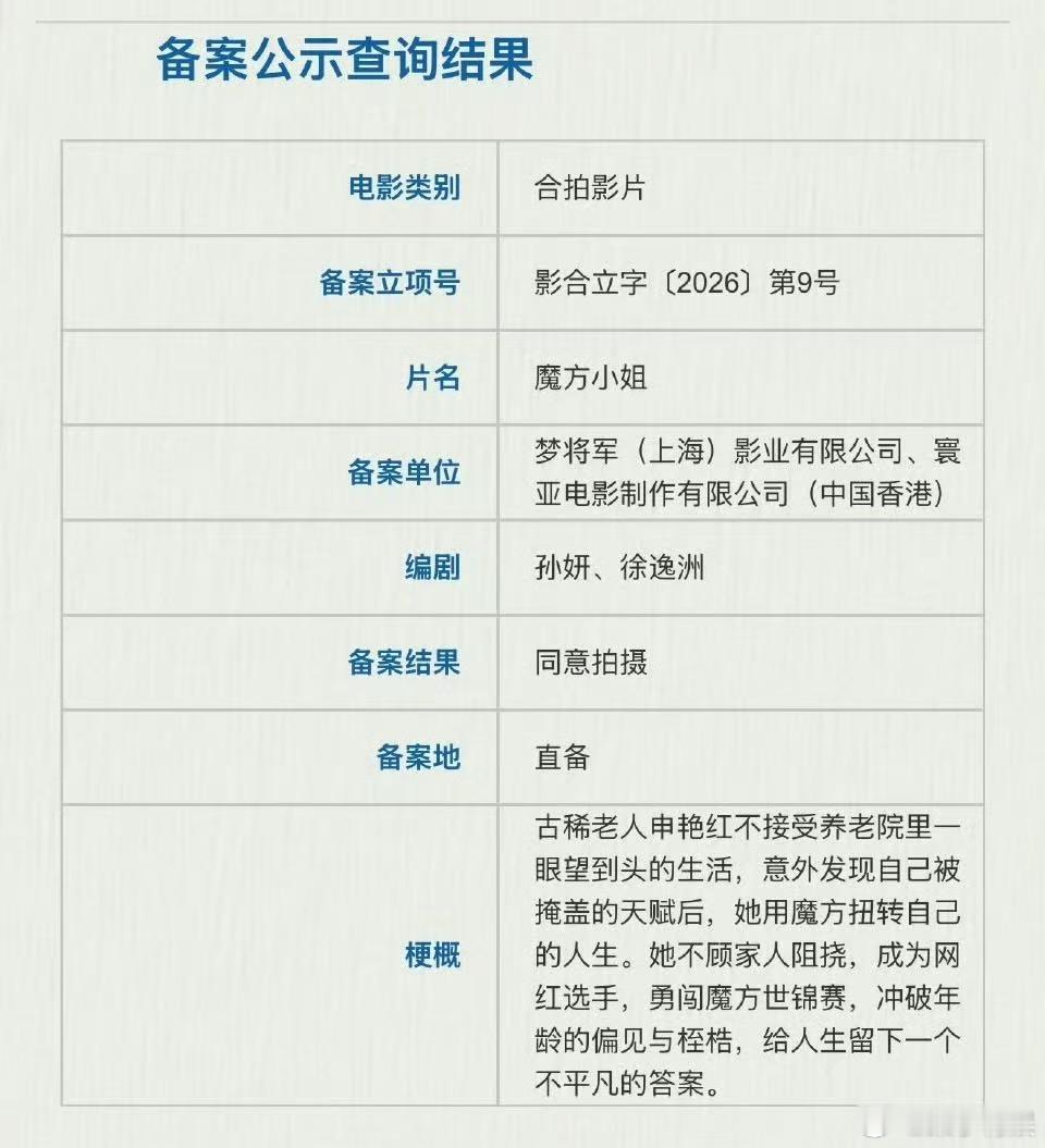 杨紫琼刘昊然魔方小姐备案杨紫琼刘昊然电影备案杨紫琼刘昊然魔方小姐备案，期待，