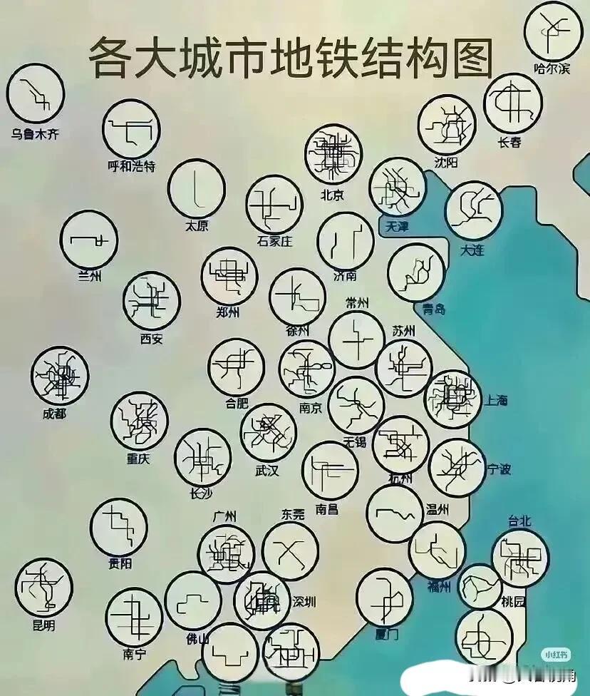 各大城市地铁结构图