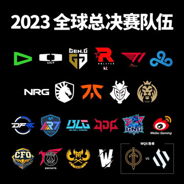 S13全球总决赛小宝解读：赛区队伍种子名额由过去的国际比赛和赛区比赛成绩来决定。
