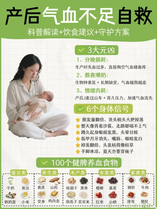 产后气血不足自救指南❗️身体警报要当心