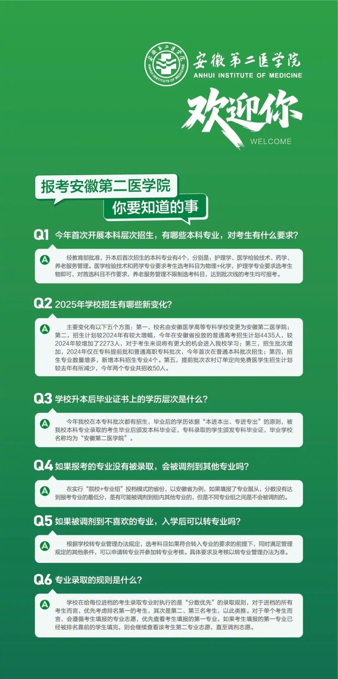 【#安徽第二医学院首次招生4个本科专业#】近日，#安徽第二医学院获教育部同意设置