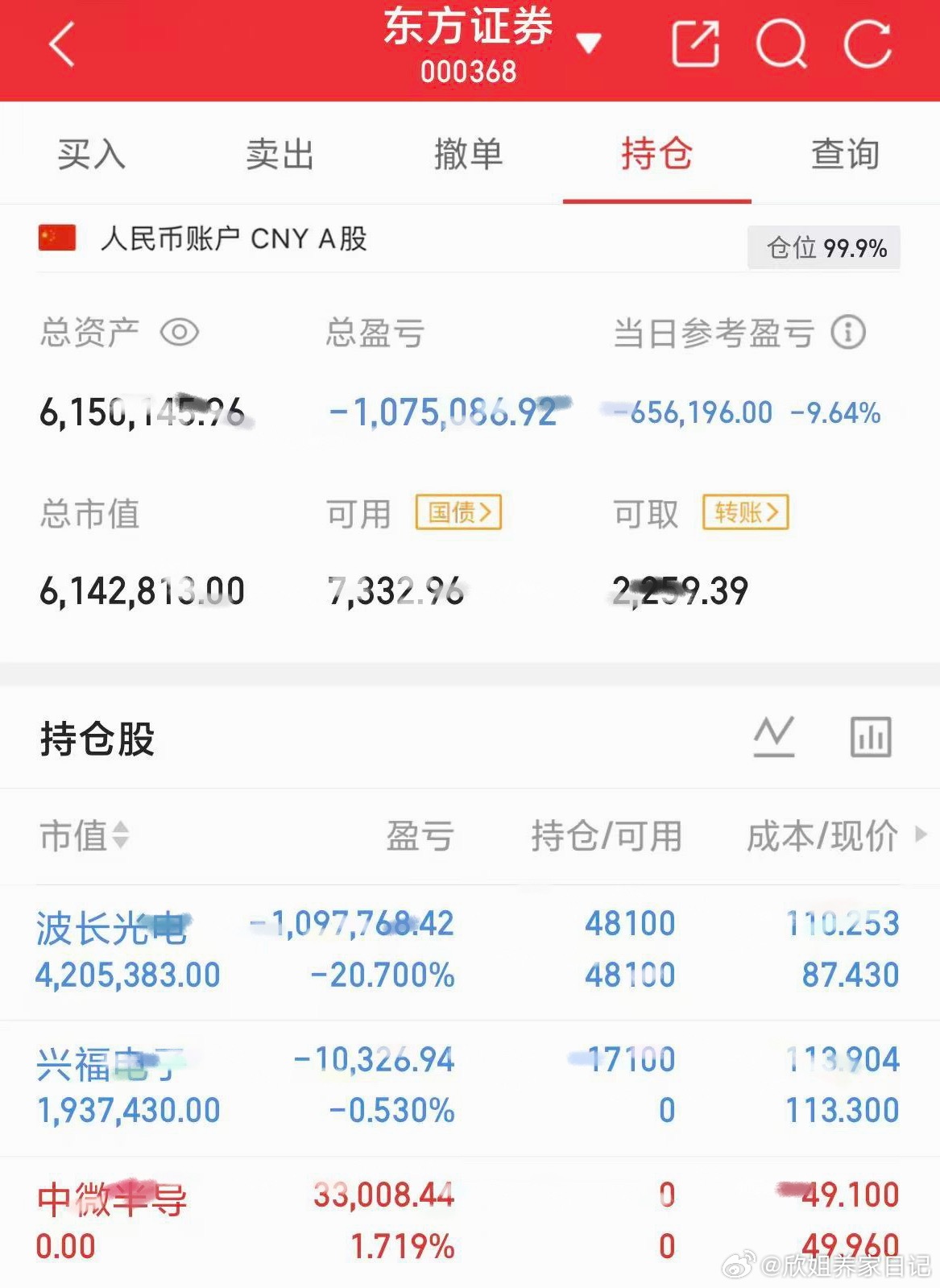 欣姐开启实战之旅｜拒绝马后炮！一年翻五倍（第219天）实盘坦荡公开，从不事后诸葛