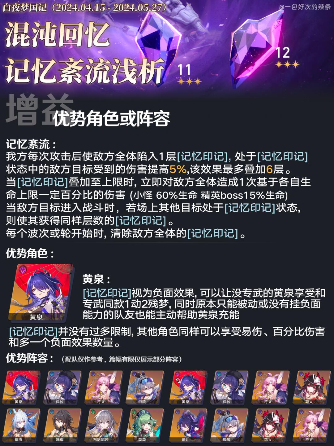 今天更新的混沌回忆buff分析和怪物数据