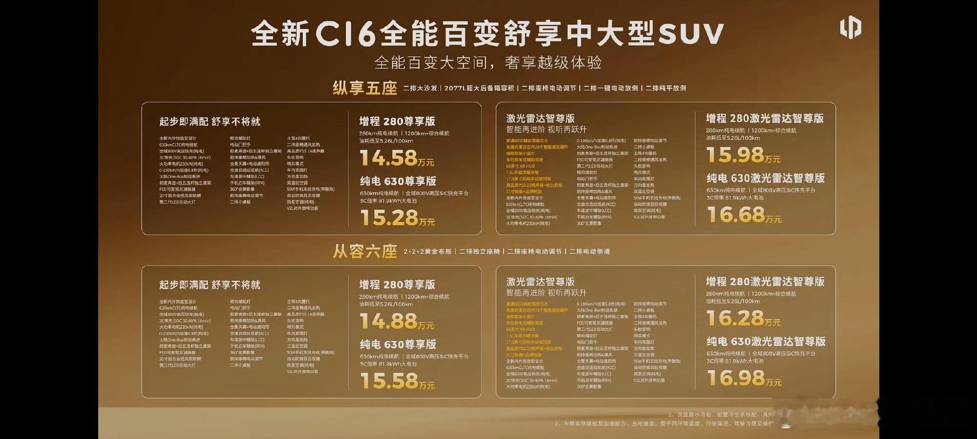 零跑全新C系列零跑焕新C系列三车同步上市，C10/C11/C16均提供增程、纯电