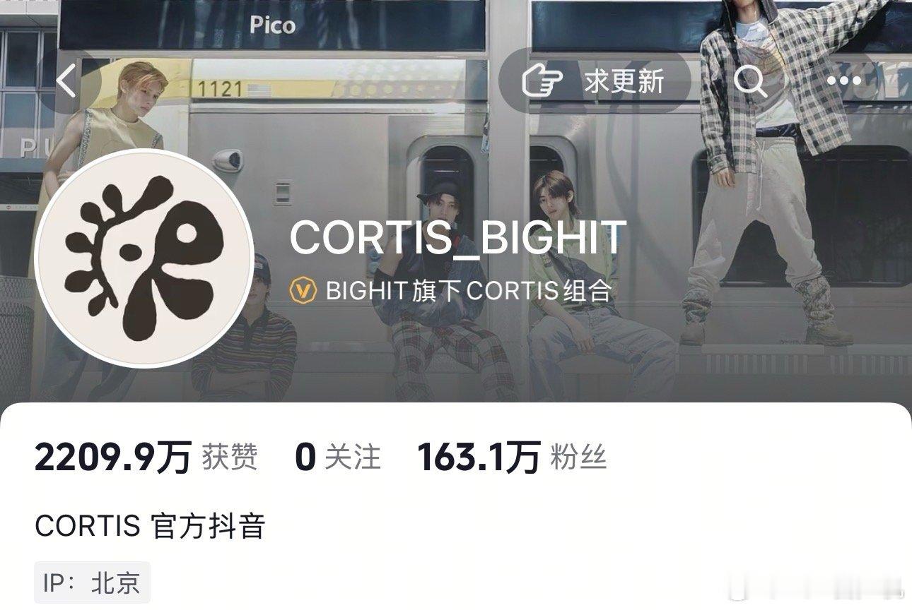 CORTIS粉丝即将超过ENHYPEN ​​​