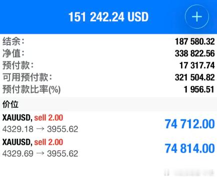整体行情走势完全贴合我们前期预判，当前行情正稳步朝着 3800 至 3600 区