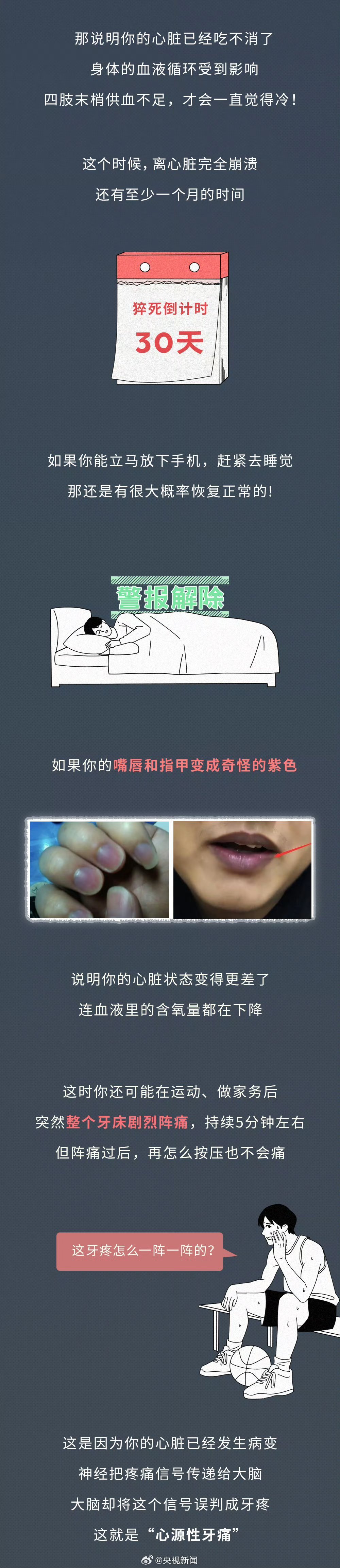 热点观点【猝死前1小时身体的预警】心源性猝死、肺源性猝死、脑源性猝死，是猝死发生