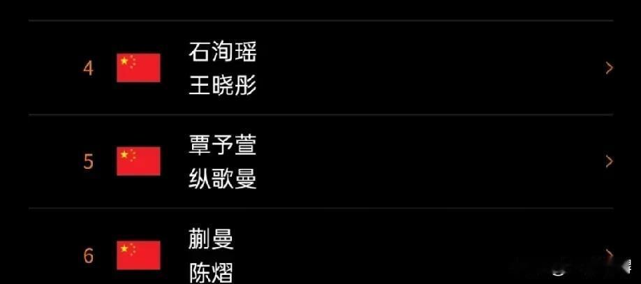 国乒最恐怖的时刻，就是他们开始“无人可用”。
多哈球馆里，8对陌生面孔在双打区捉