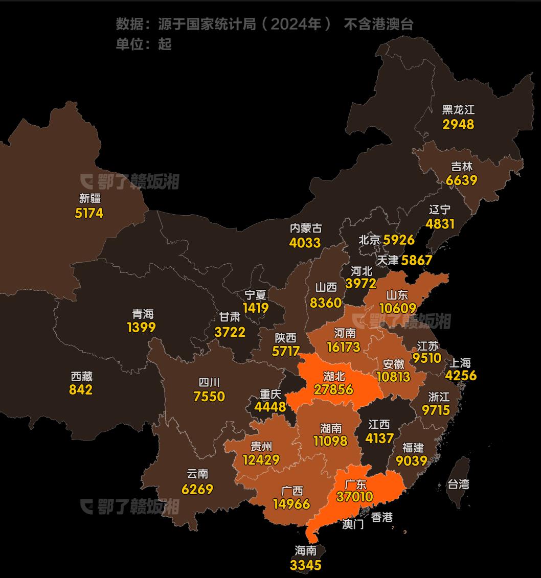 之前都说湖北交通事故是最多的？不过也确实不少，年度都两万多了；不过更有甚者，广东