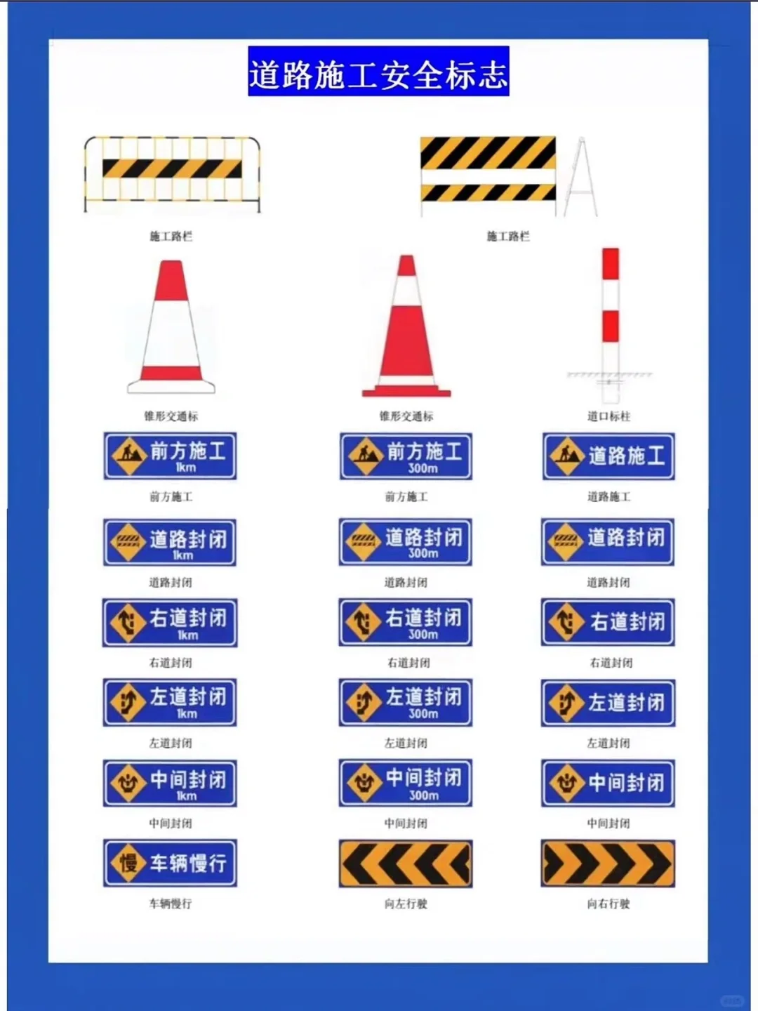 学车 天津学车 天津驾校推荐 交通指示牌 驾驶证 科目一科目四答题技巧...