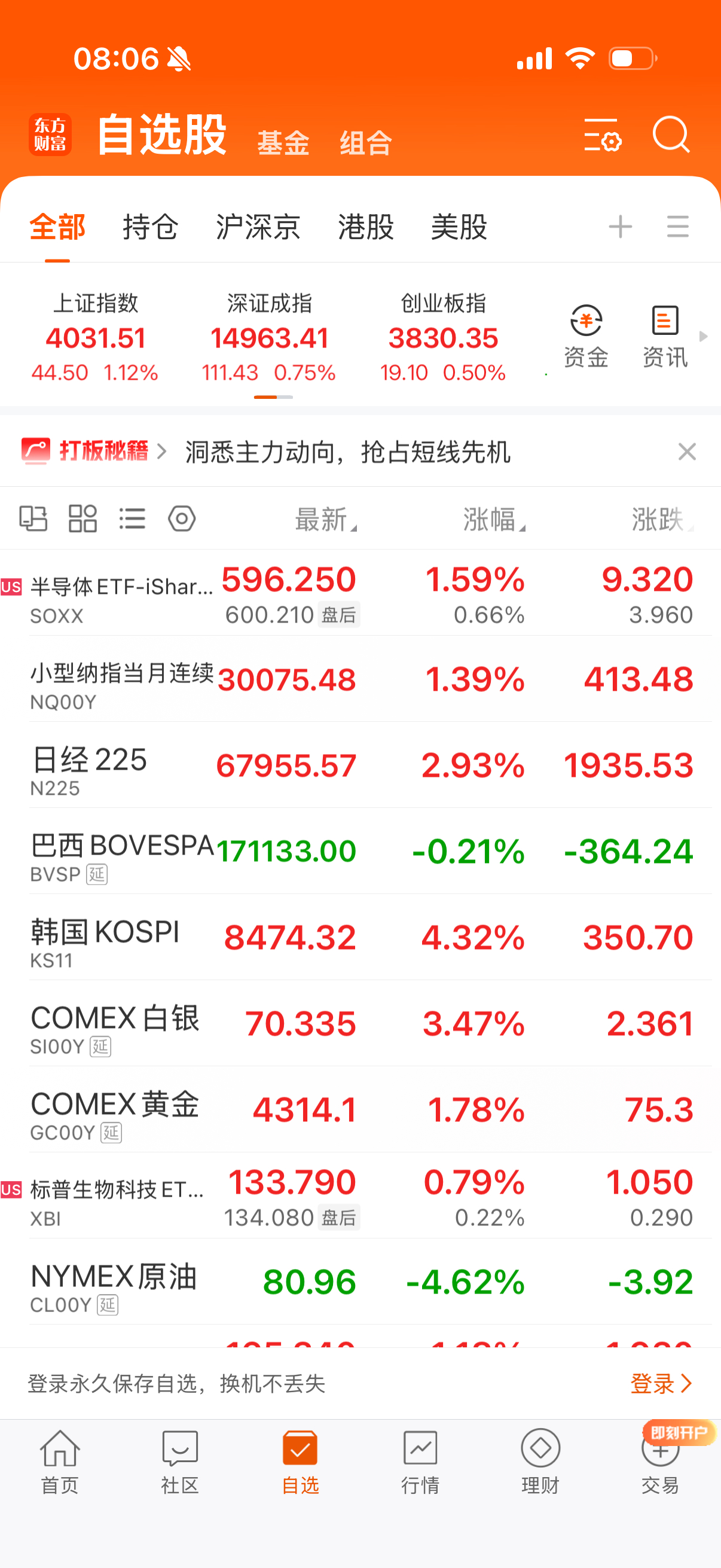 赶紧起来赚钱了！啥都涨了。 