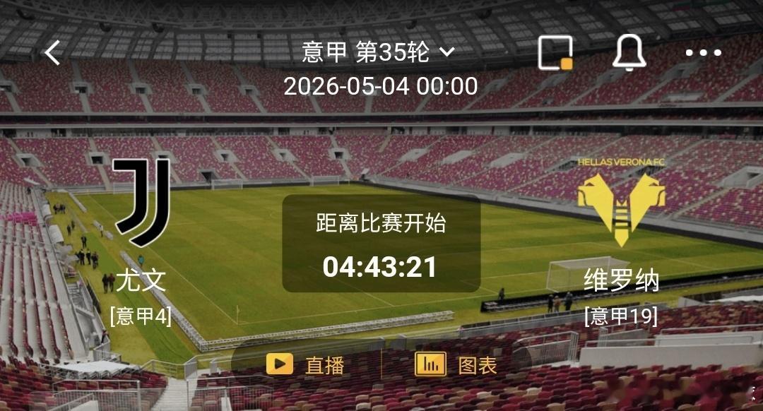 尤文图斯 VS 维罗纳 一、尤文图斯 有利情报- 意甲官方宣布，尤文图斯主帅斯帕