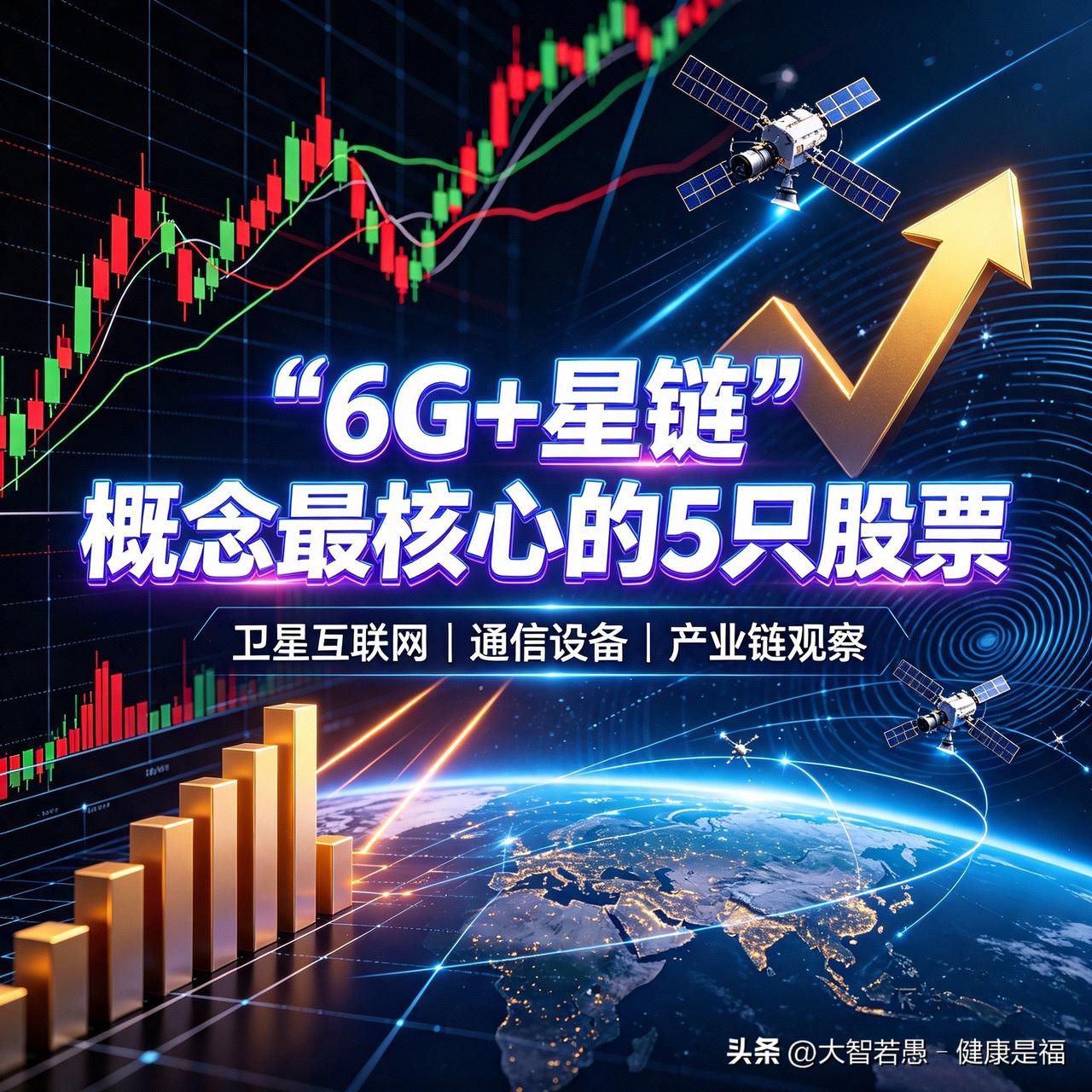 "6G+星链”概念最核心的5只股票

1、铖昌科技（001270）
星载相控阵T