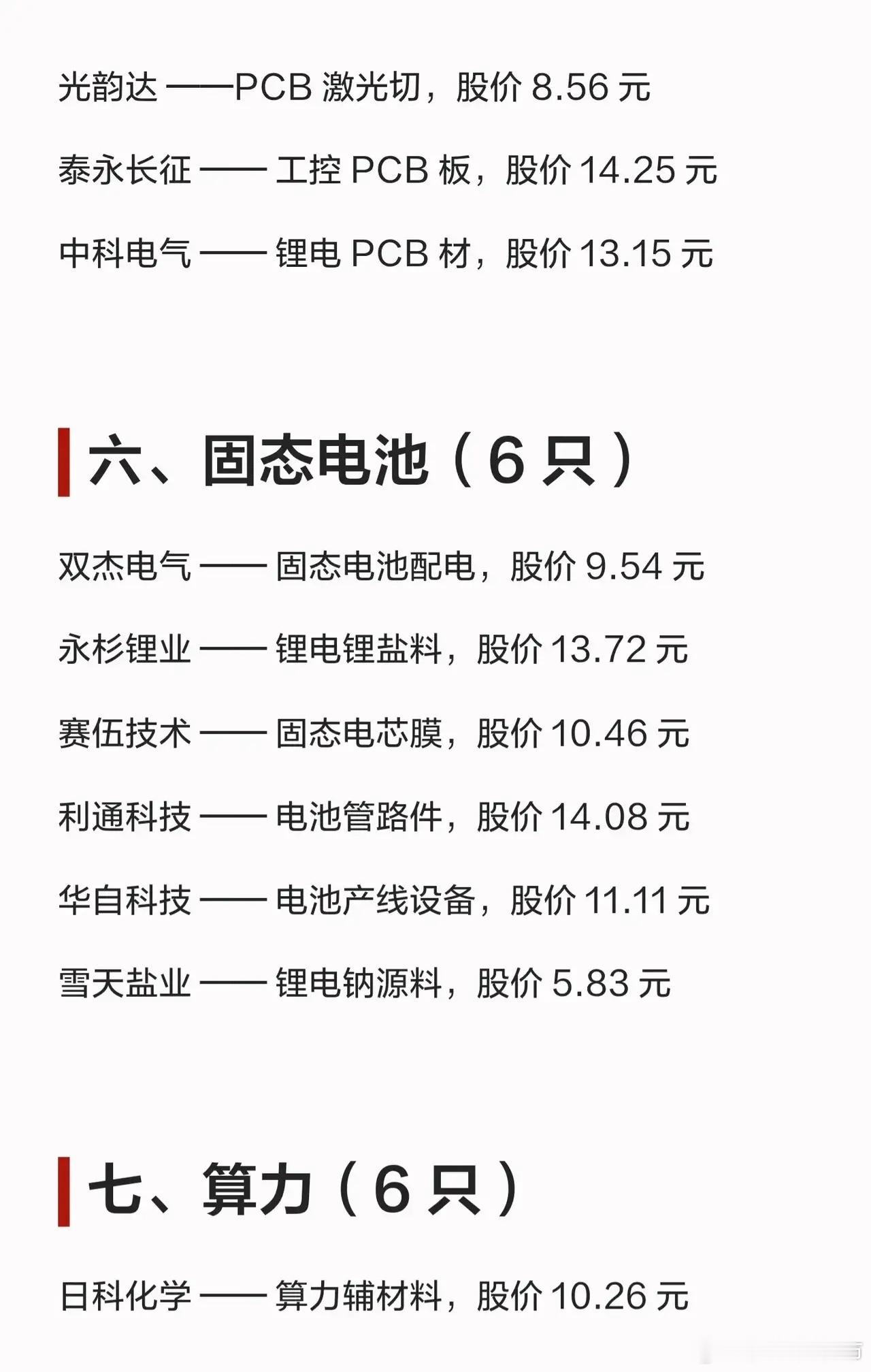 【下半年投资风向标！科技低价股全梳理，这7大板块值得重点关注！】📈市场风格切换