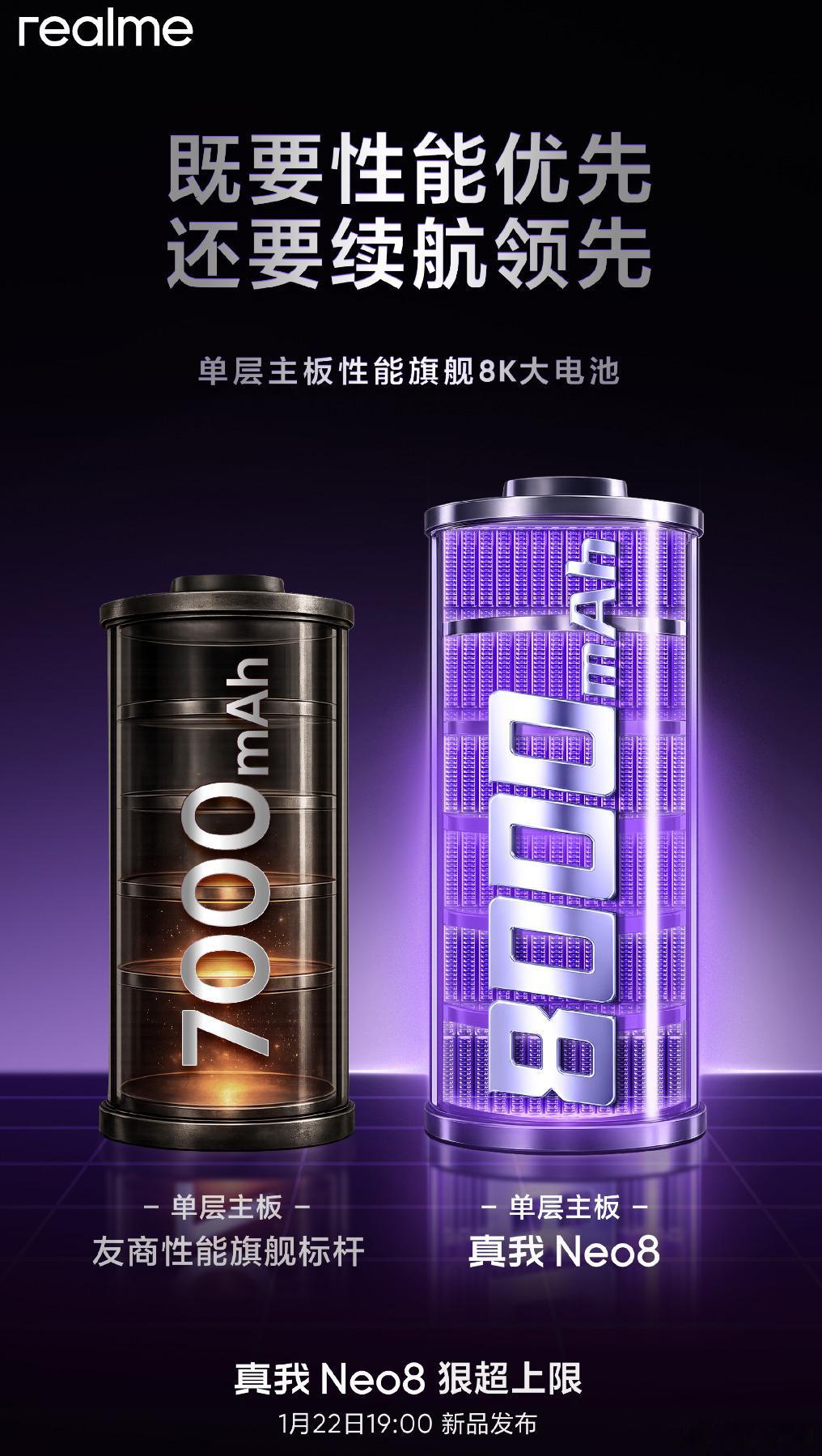 真我Neo8 单层主板+8000mAh电池 