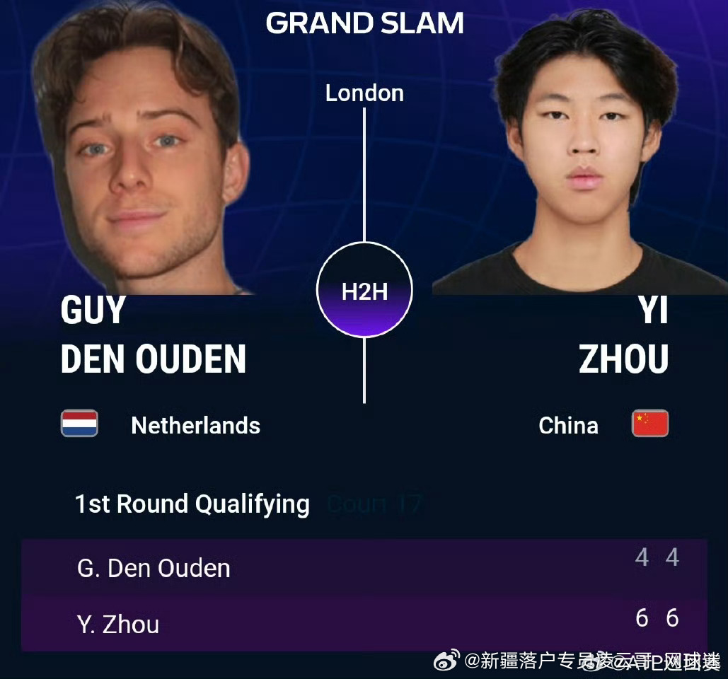 🇨🇳周意晋级温网🇬🇧资格赛次轮2️⃣🔥温网2026 男单资格赛首轮1️