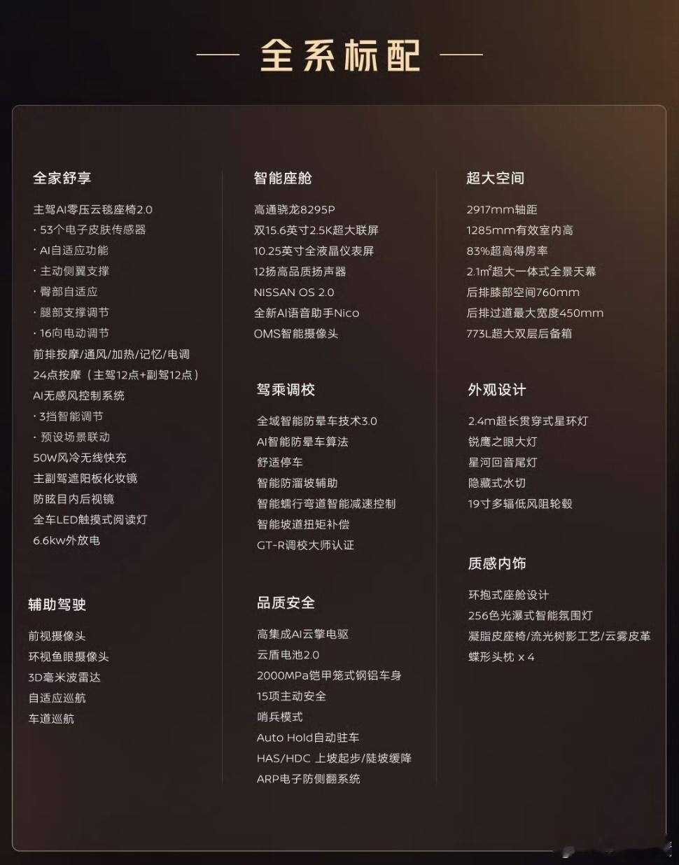 讲真，东风日产NX8的这次发布会深得我心，一上来没有那么多弯弯绕绕直接说价格显得