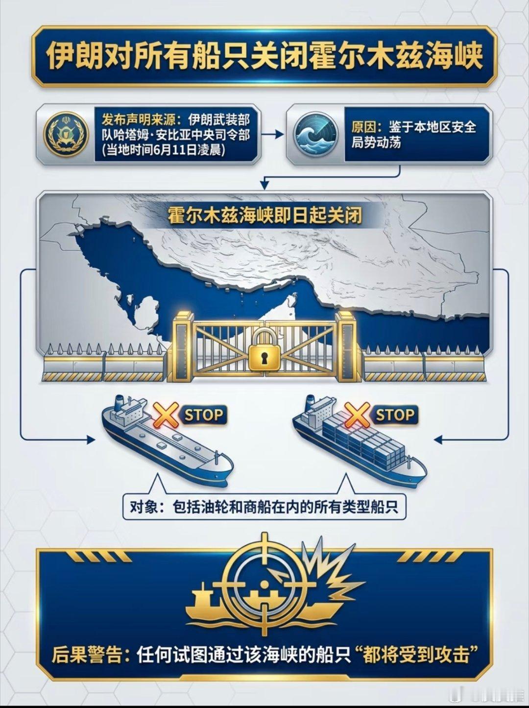 伊朗宣布对所有船只关闭霍尔木兹显然，霍尔木兹海峡已经成了伊朗对付老美的“王牌”杀