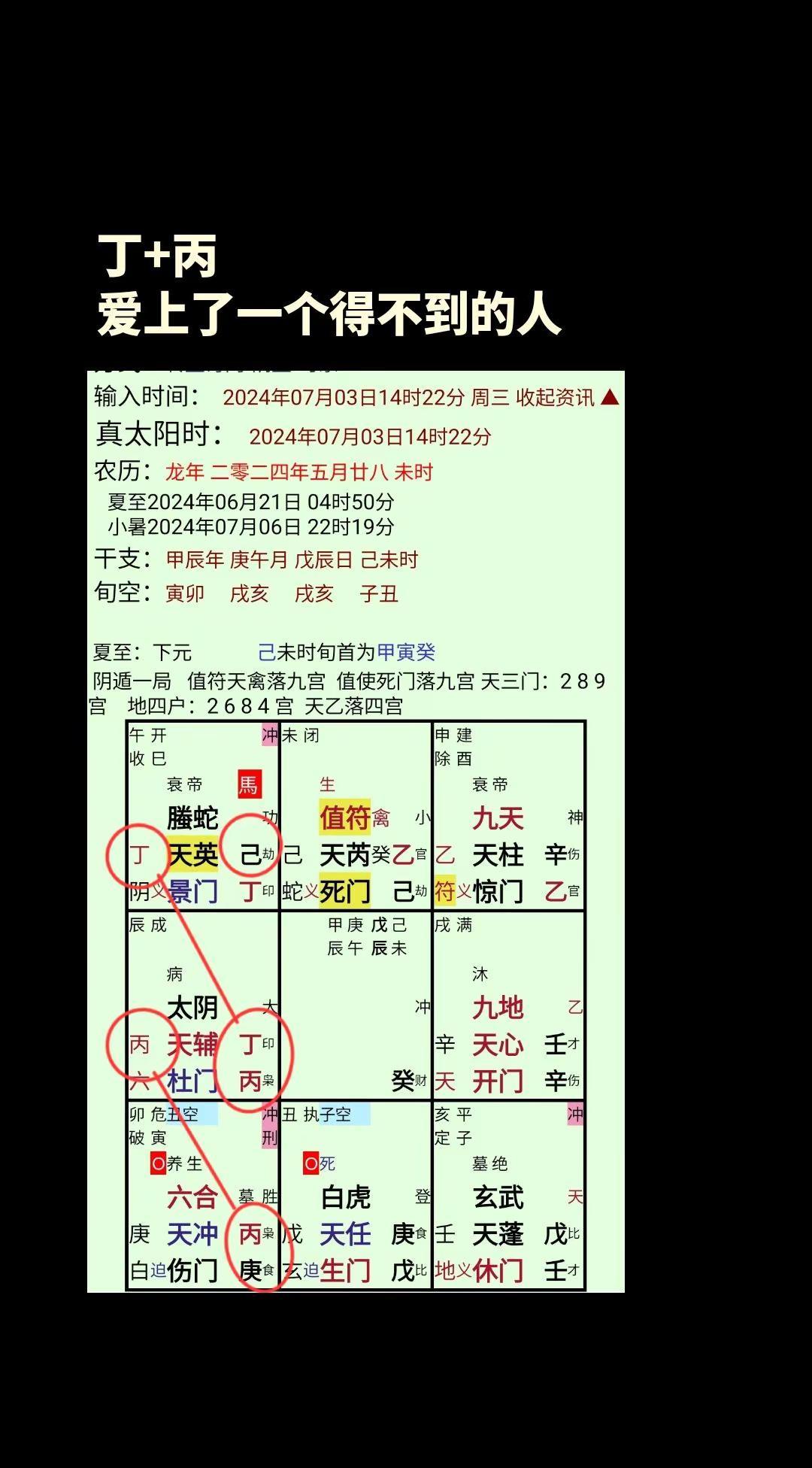 文字游戏。