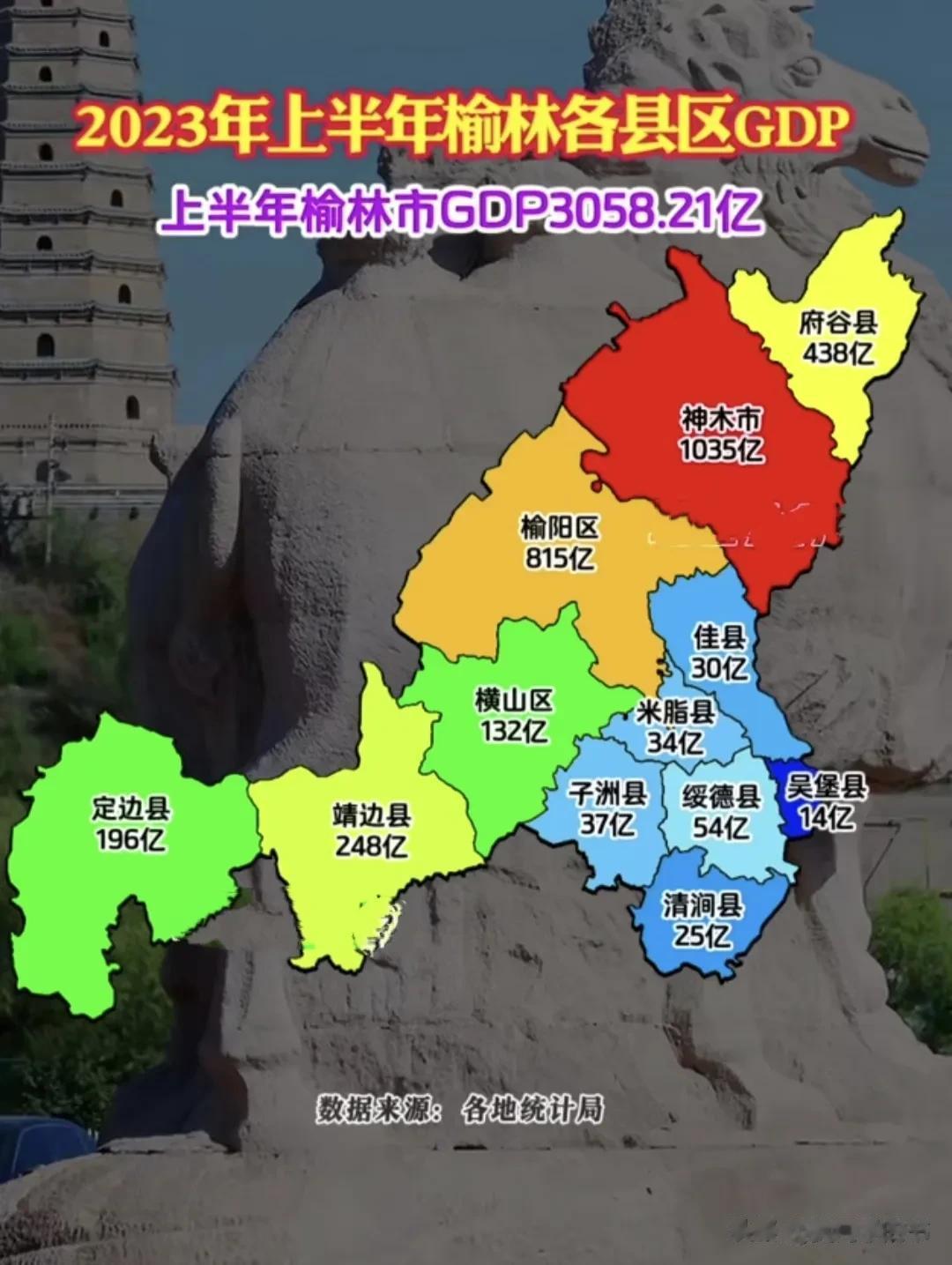 榆林各区县gdp