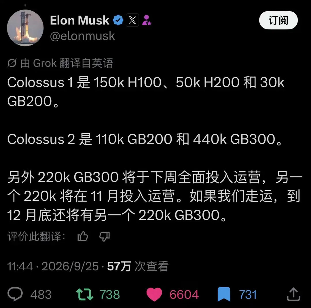 马斯克炸穿AI天花板！66万张GB300算力狂飙马斯克深夜官宣炸裂算力计划！四季