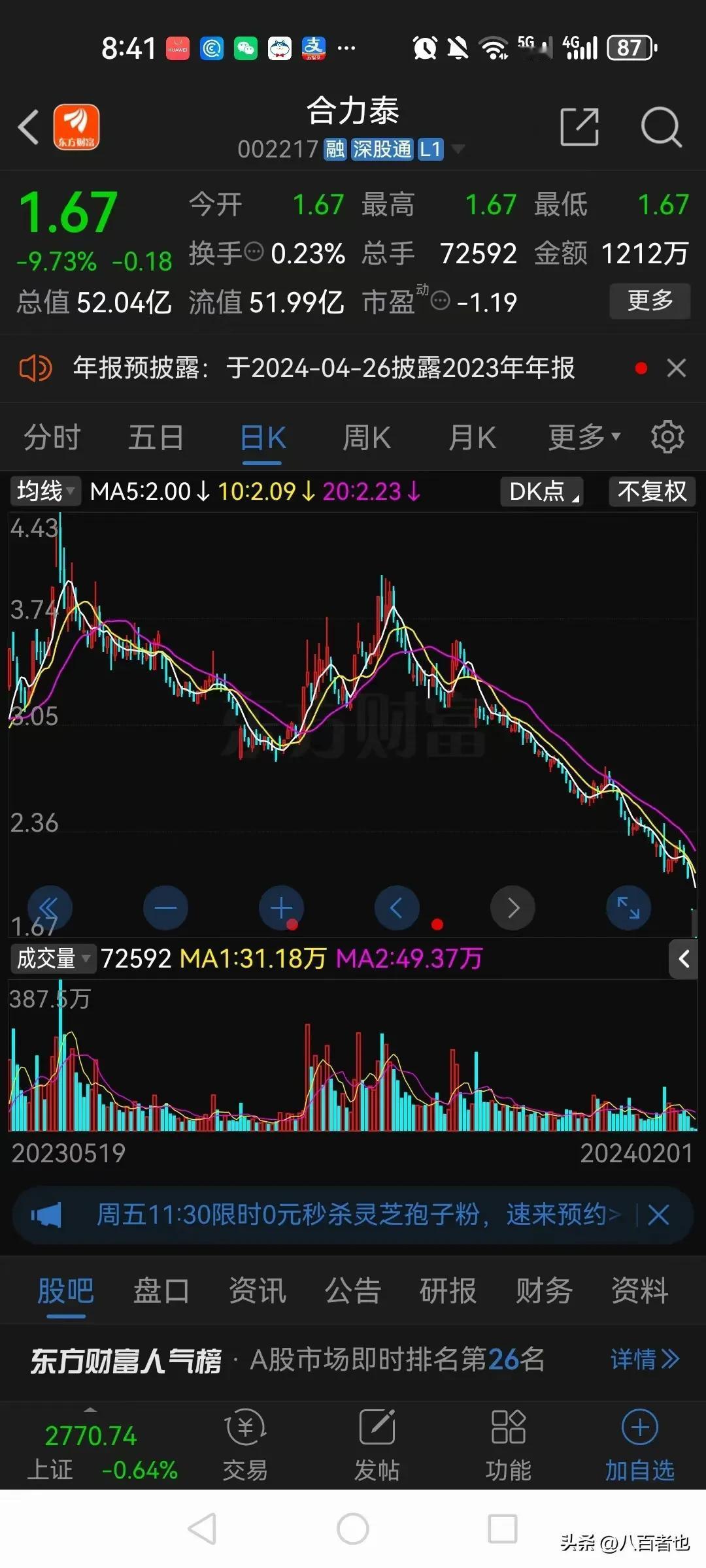 合力泰的股民眼睛能哭瞎！人在家中坐，祸从天上来！

合力泰2023年业绩预告，最