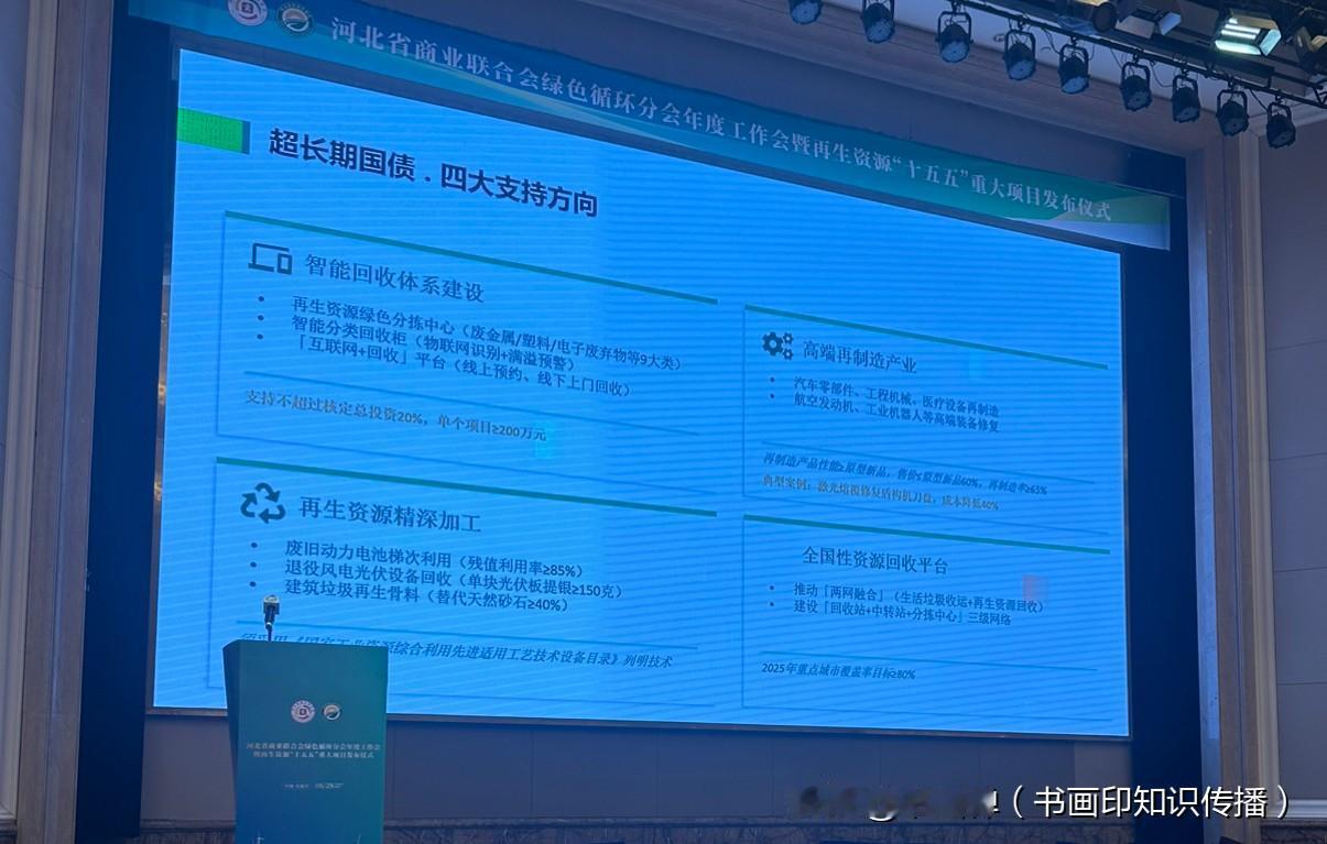 今日参与了招商银行财富合作伙伴论坛，感触良多。论坛指出，绿色环保将成为未来几年的