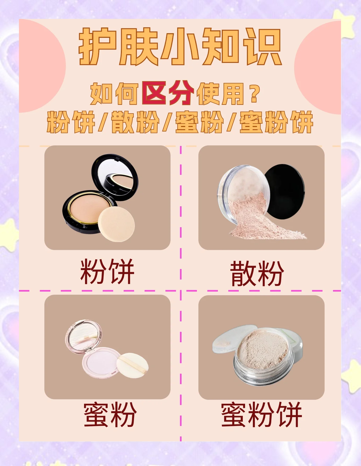 别再搞混粉饼、散粉、蜜粉饼了！一分钟分清：▫️粉饼：带遮瑕力，可补妆可当底妆，适