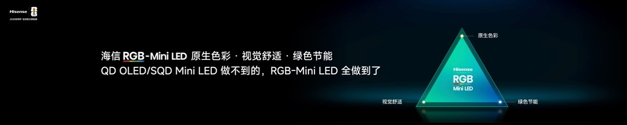 海信E7S Pro RGB-Mini LED、7560分区、5100nit、H7