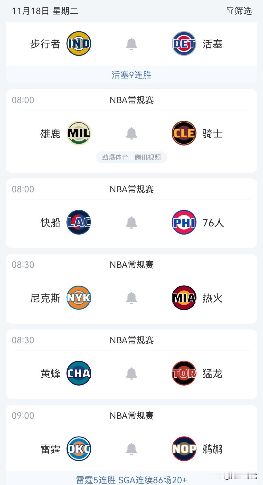 明日雷霆战鹈鹕 快船战76人等焦点赛事关注