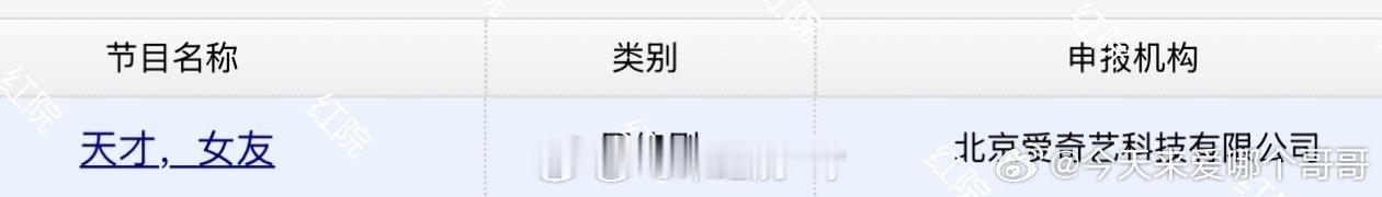 田曦薇《天才女友》过审下证啦！ 知夏学姐也要来了