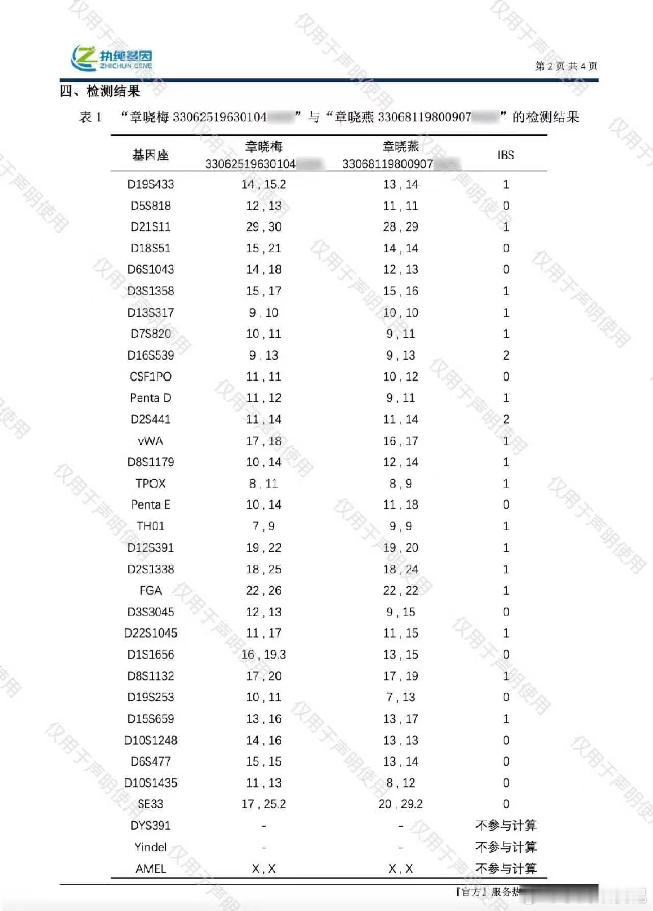 洁丽雅晒出生证一纸证明还原真相，坚守品质内核，相信真相，不传谣不造谣 