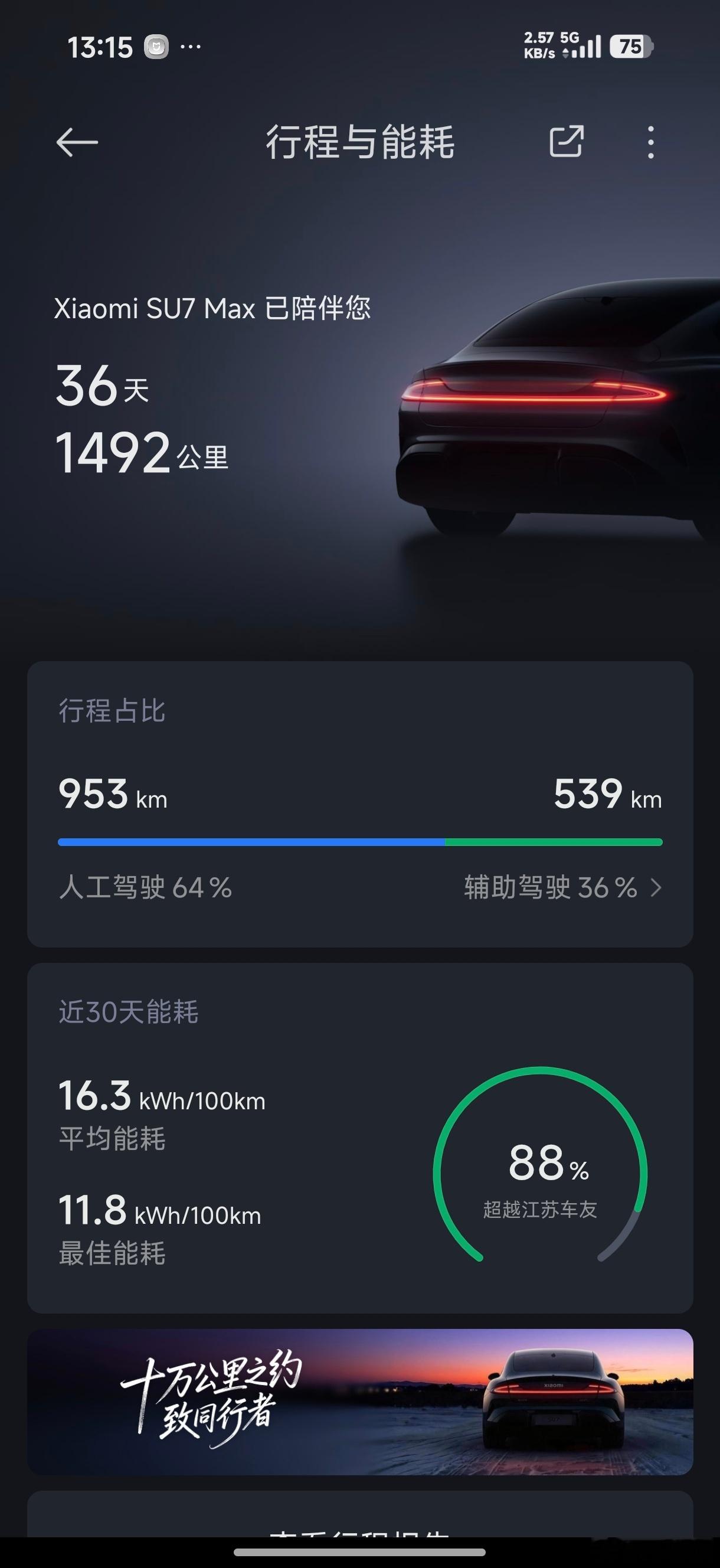 小米SU7 Max一个多月开了一千多公里，赶上我之前一年的里程了，之前一年也不过