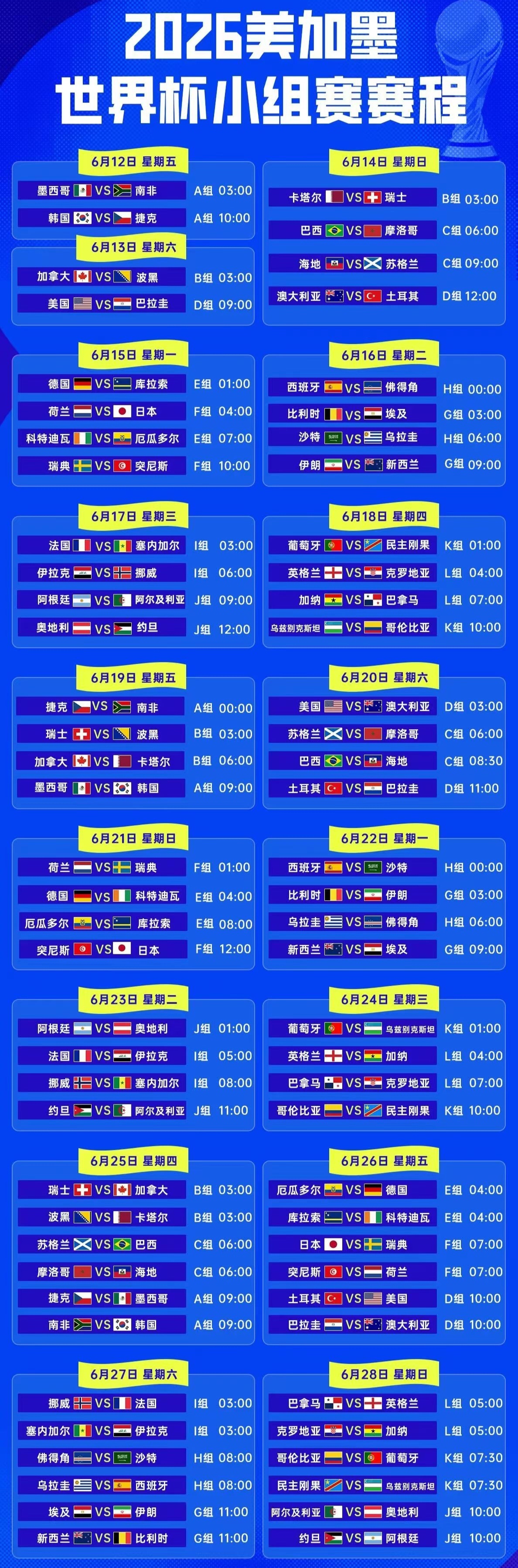 曼联球迷不知道世界杯应该支持哪支球队？简单整理了曼联球员的出征名单，大家可以ma